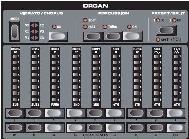 Nord Electro 3 Organ Section